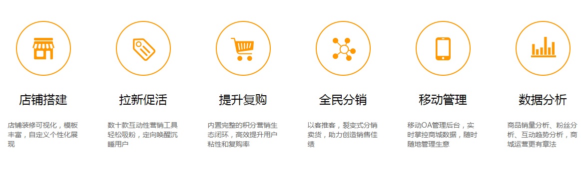移動(dòng)電商下一個(gè)爆點(diǎn)！微信商城系統(tǒng)開發(fā)的發(fā)展趨勢(shì)