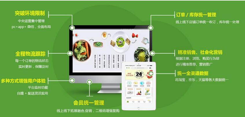 生鮮系統(tǒng)軟件開發(fā) 生鮮配送管理系統(tǒng)開發(fā) 生鮮商城系統(tǒng)平臺開發(fā)