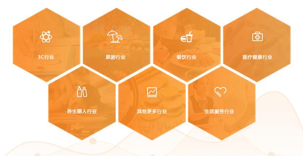 積分商城系統(tǒng)開發(fā)，積分兌換商城平臺(tái)搭建，積分商城系統(tǒng)源碼