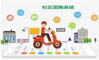 社區(qū)團(tuán)購