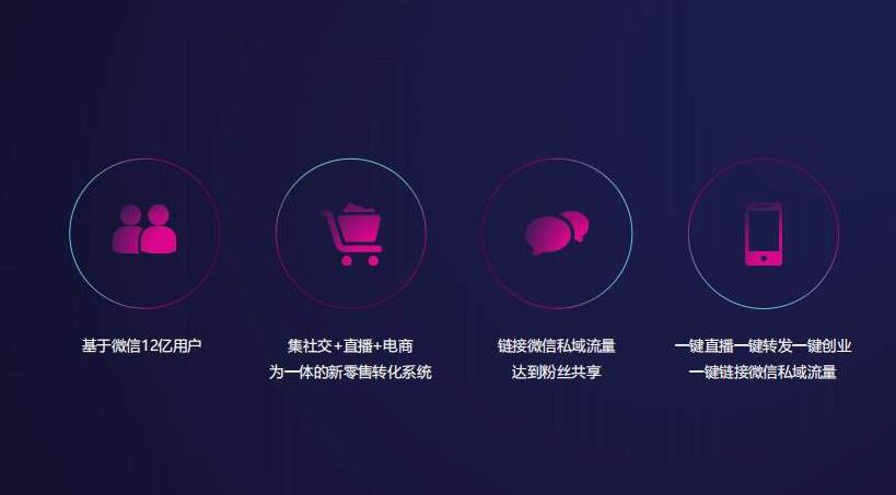 特抱抱直播商城帶貨系統(tǒng)開(kāi)發(fā) 特抱抱商城直播賣(mài)貨APP開(kāi)發(fā)源碼