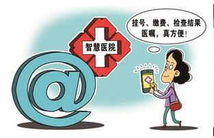 醫(yī)療預(yù)約掛號小程序開發(fā)，微信科室預(yù)約掛號小程序系統(tǒng)